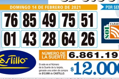 Los Números de Oro de LA GACETA