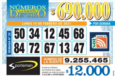 Los Números de Oro de LA GACETA