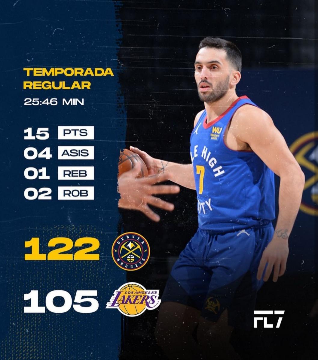 El argentino Facundo Campazzo tuvo su noche 10 frente a los Lakers en la NBA