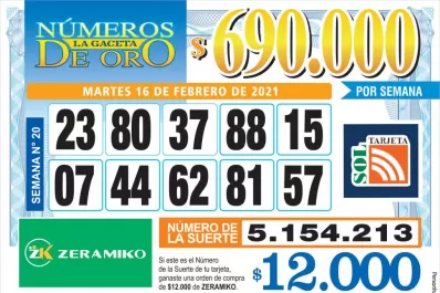 Los Números de Oro de LA GACETA