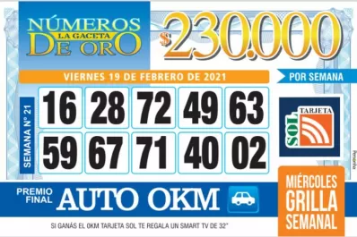 Los Números de Oro de LA GACETA