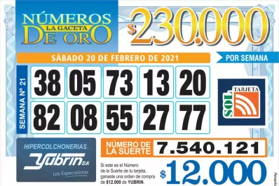 Los Números de Oro de LA GACETA