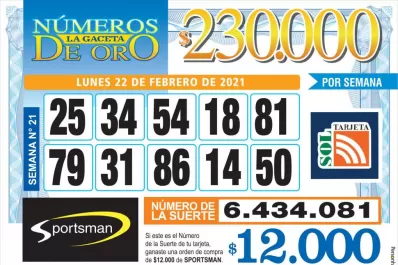 Los Números de Oro de LA GACETA