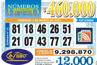 Los Números de Oro de LA GACETA