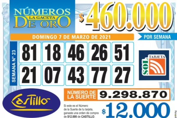 Los Números de Oro de LA GACETA