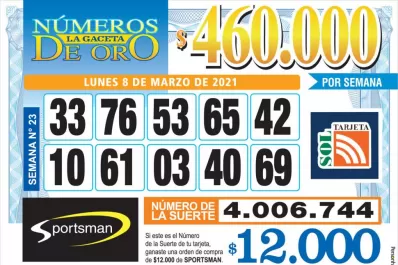 Los Números de Oro de LA GACETA