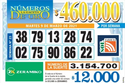 Los Números de Oro de LA GACETA