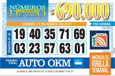 Los Números de Oro de LA GACETA