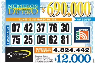 Los Números de Oro de LA GACETA