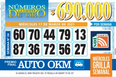 Los Números de Oro de LA GACETA