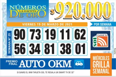 Los Números de Oro de LA GACETA