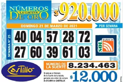 Los Números de Oro de LA GACETA