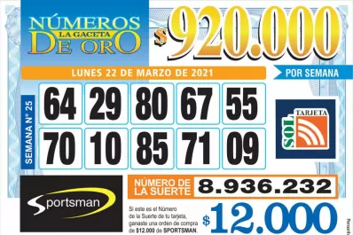 Los Números de Oro de LA GACETA