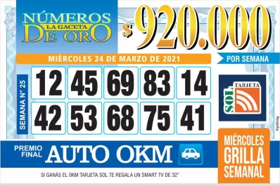 Los Números de Oro de LA GACETA