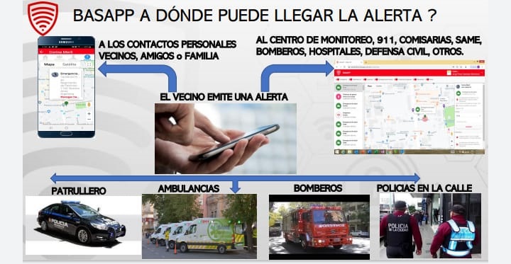 En Monteros usarán tecnología contra la inseguridad