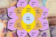 La pirámide de Ponzi, la nueva estafa de 100 años de edad