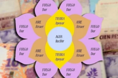 La pirámide de Ponzi, la nueva estafa de 100 años de edad