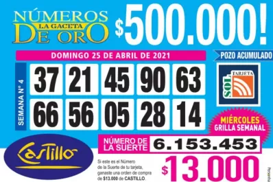 Los Números de Oro de LA GACETA