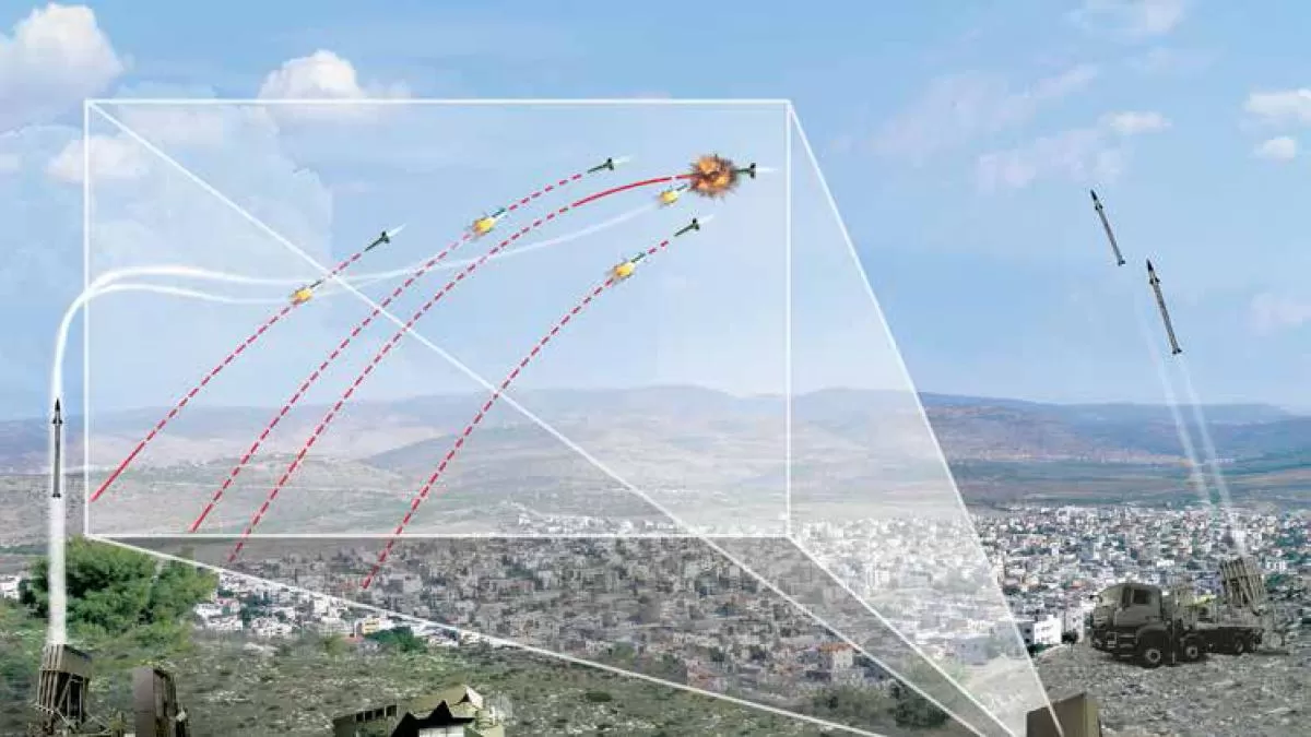 Sistema de defensa antiaérea en Israel.