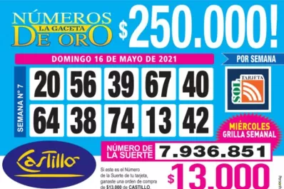 Los Números de Oro de LA GACETA