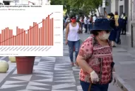 Radiografía de los contagios en Tucumán: así se esparce el virus en la provincia