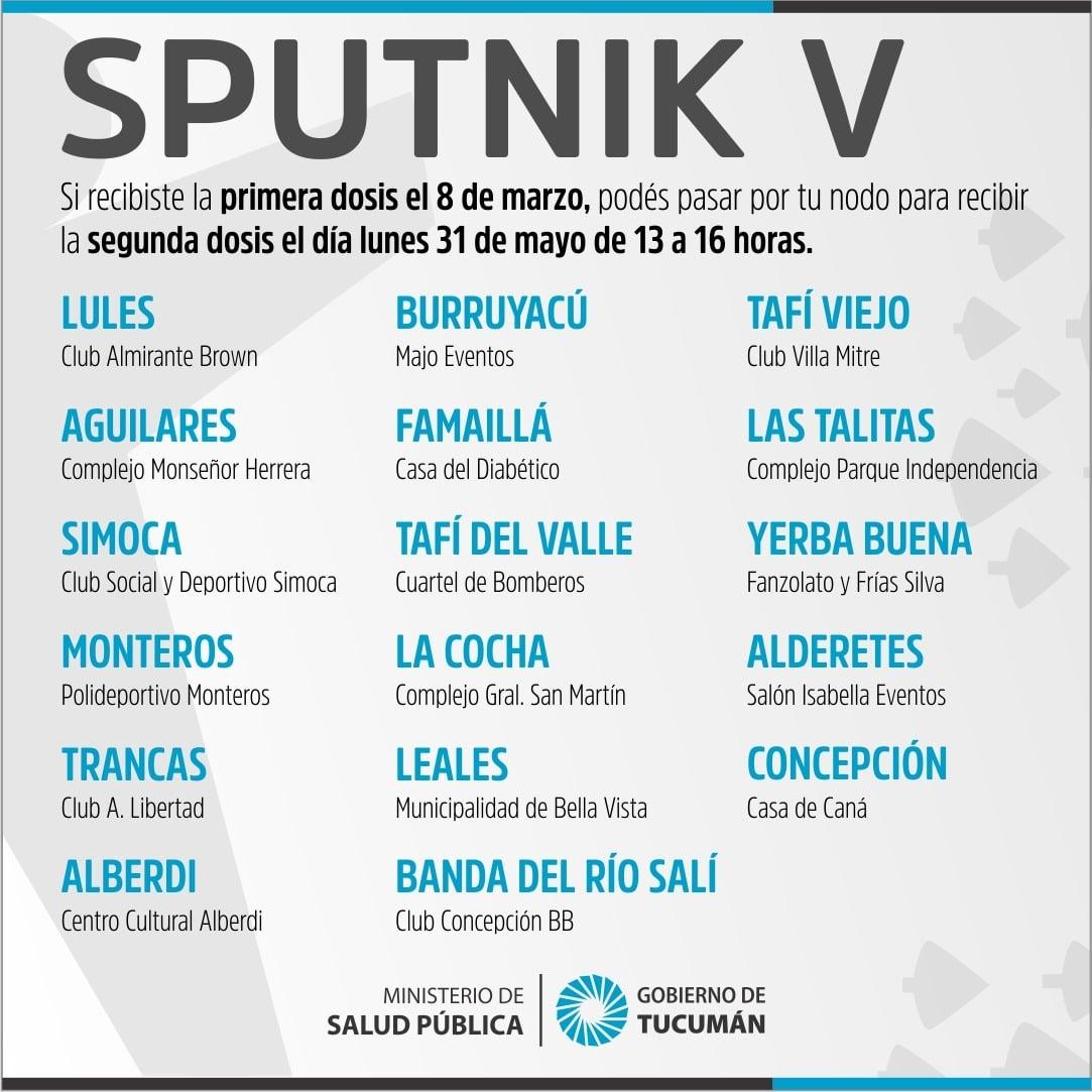 Mañana vacunarán en el interior con la segunda dosis de la Sputnik V