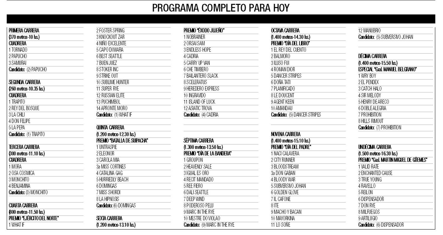 Con la mira en el podio