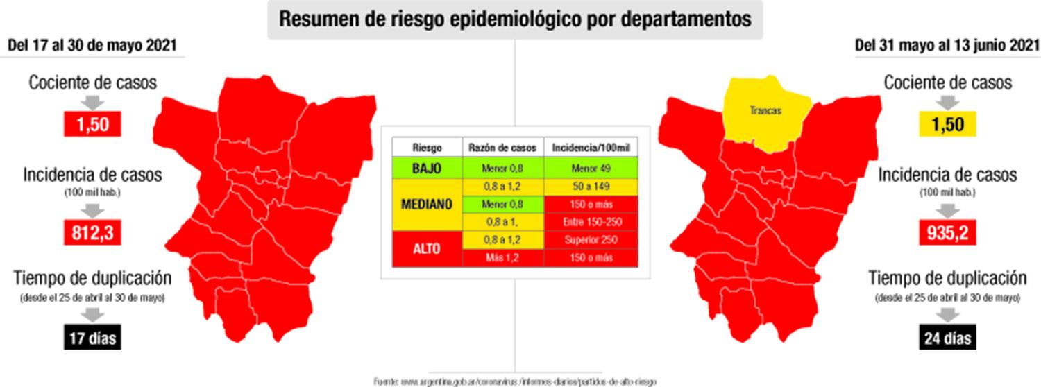 “Todos somos potenciales armas biológicas”