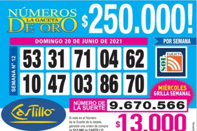 Los Números de Oro de LA GACETA