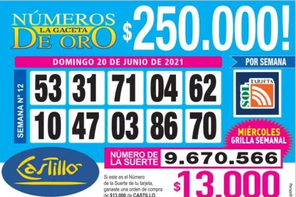 Los Números de Oro de LA GACETA