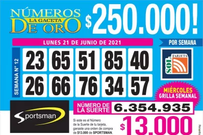 Los Números de Oro de LA GACETA