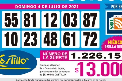 Los Números de Oro de LA GACETA