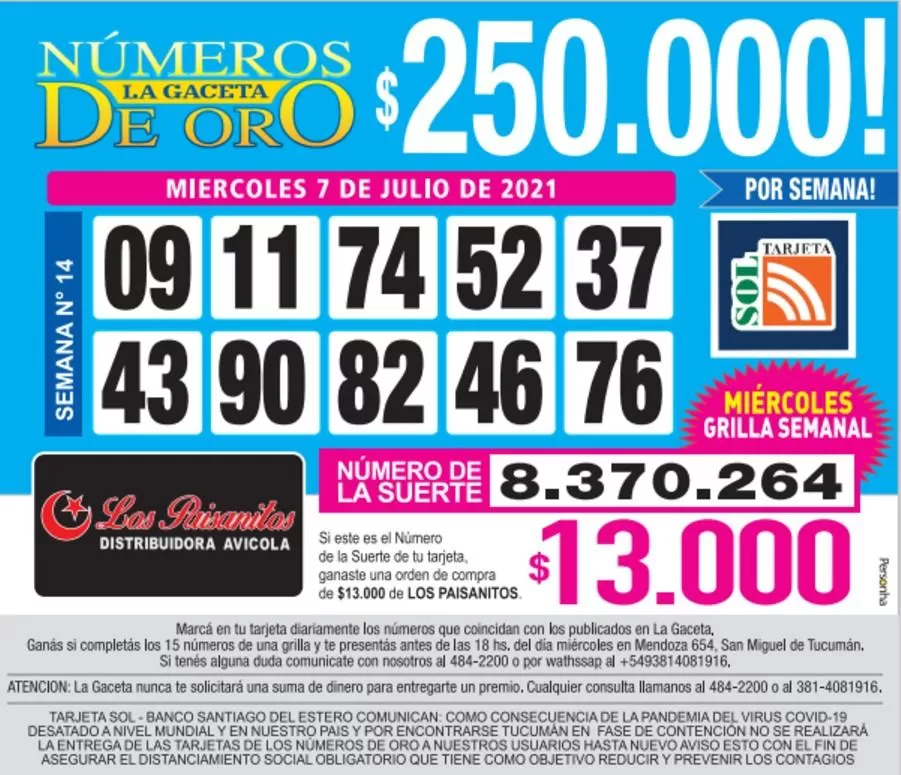 Los Números de Oro de LA GACETA