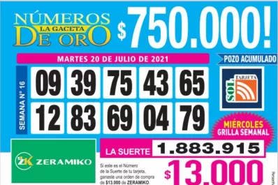 Los Números de Oro de LA GACETA