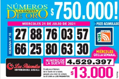 Los Números de Oro de LA GACETA