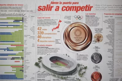 Juegos Olímpicos: abren la puerta para salir a competir