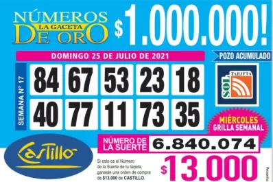 Los Números de Oro de LA GACETA