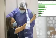 Cuántas vacunas de Moderna recibió Tucumán para inocular a niños y adolescentes