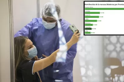 Cuántas vacunas de Moderna recibió Tucumán para inocular a niños y adolescentes