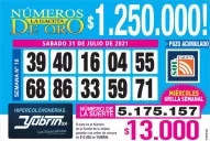 Los Números de Oro de LA GACETA