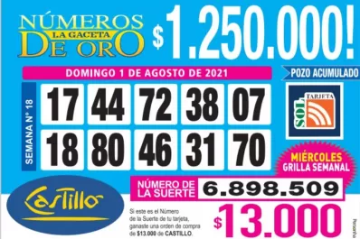 Los Números de Oro de LA GACETA