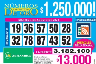 Los Números de Oro de LA GACETA