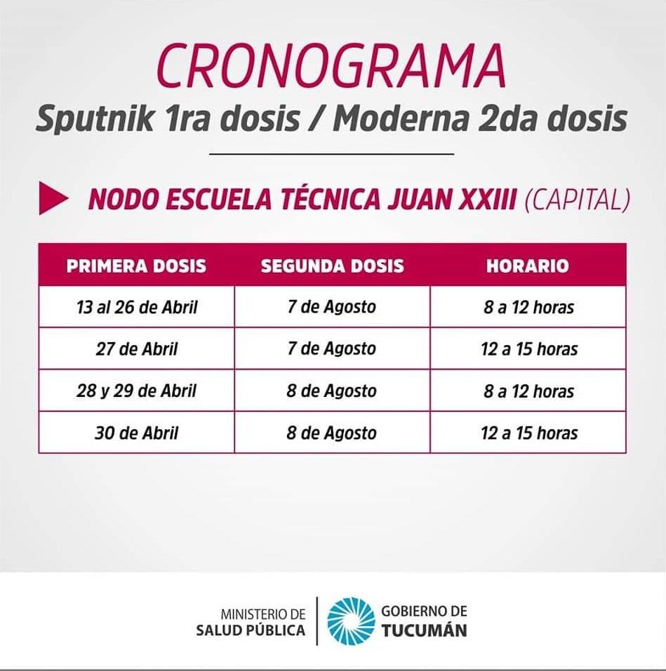 Mañana arranca el cronograma de vacunación de segundas dosis en Tucumán