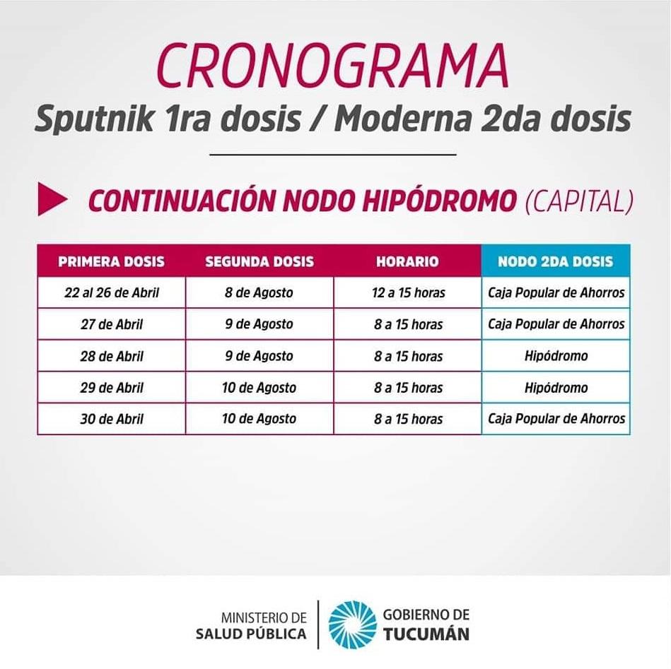 Mañana arranca el cronograma de vacunación de segundas dosis en Tucumán