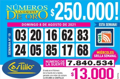 Los Números de Oro de LA GACETA