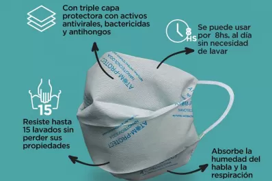 Detienen a una banda que falsificaba los barbijos del Conicet: ¿Cómo diferenciarlos?