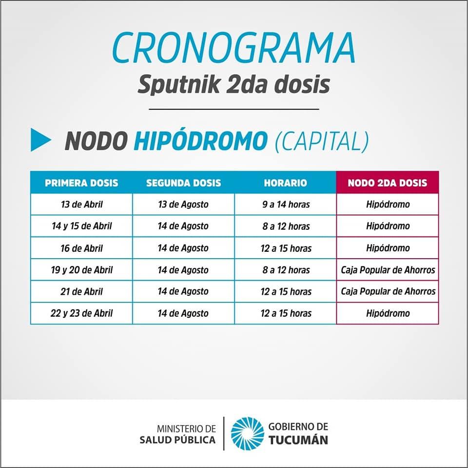 Componente 2 de Sputnik V: ¿Quiénes pueden vacunarse y en qué horario?