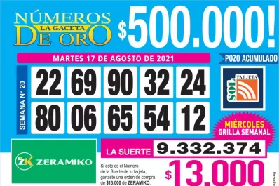 Los Números de Oro de LA GACETA