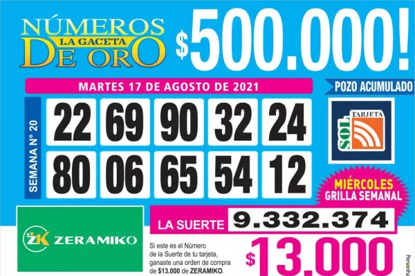 Los Números de Oro de LA GACETA