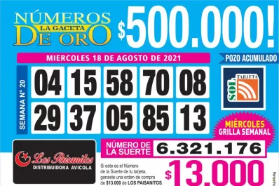 Los Números de Oro de LA GACETA